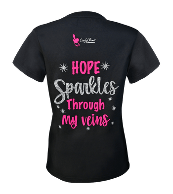 Tuesday's "Ten Quotes to Touch Your Soul"- 7/2/24 – ComfyChemo® CHEMOWEAR