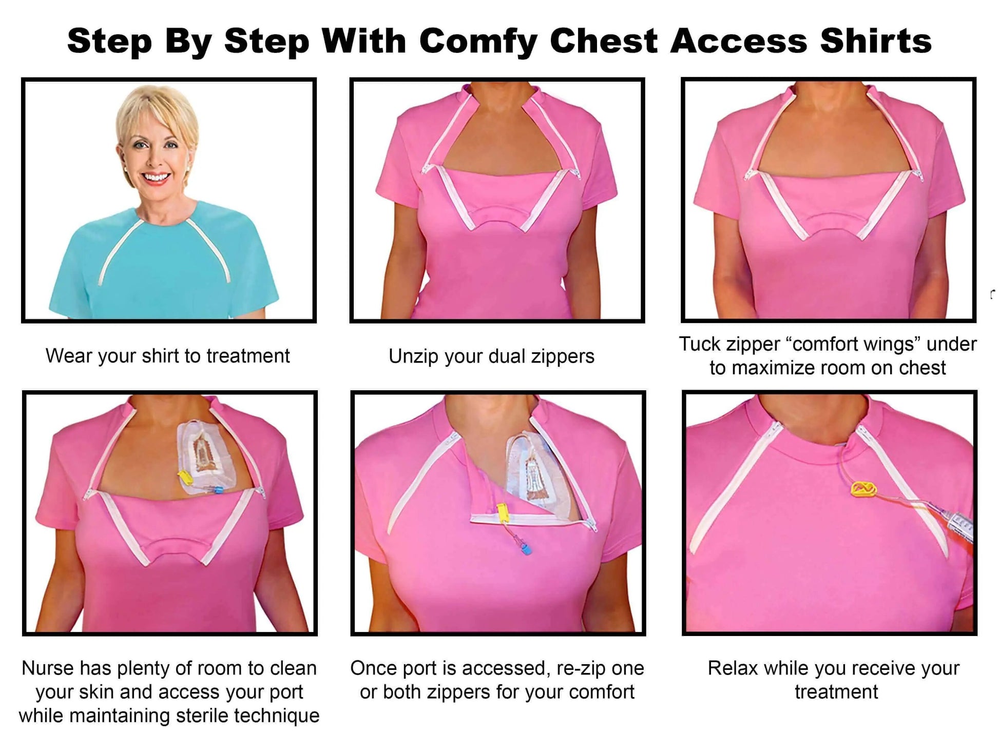 Step by step guide showing usage of Chest Access Infusion Sweatshirt- Unisex for medical treatments.