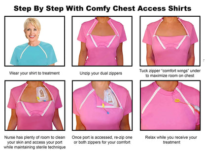 Step by step guide showing usage of Chest Access Infusion Sweatshirt- Unisex for medical treatments.